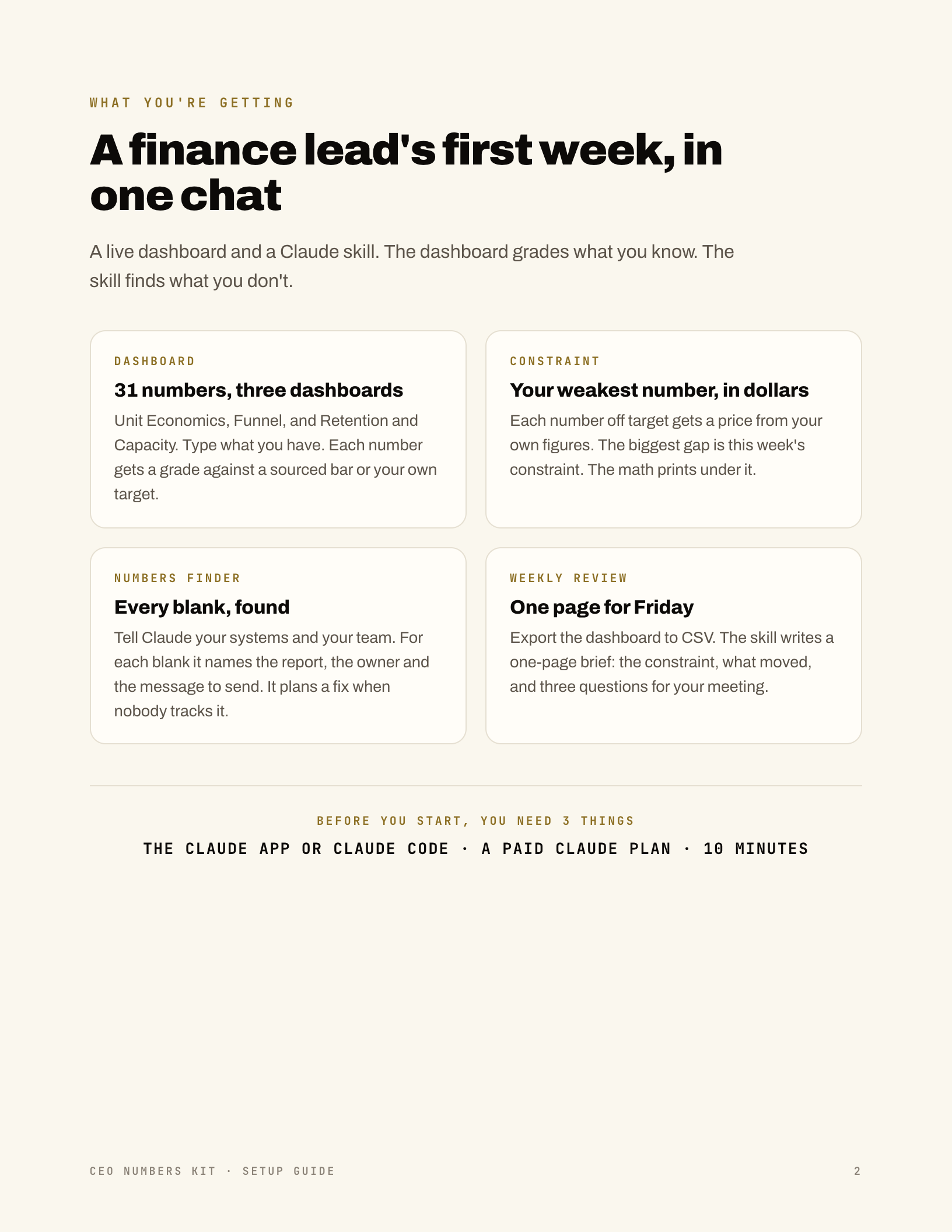 Inside the CEO Numbers Kit